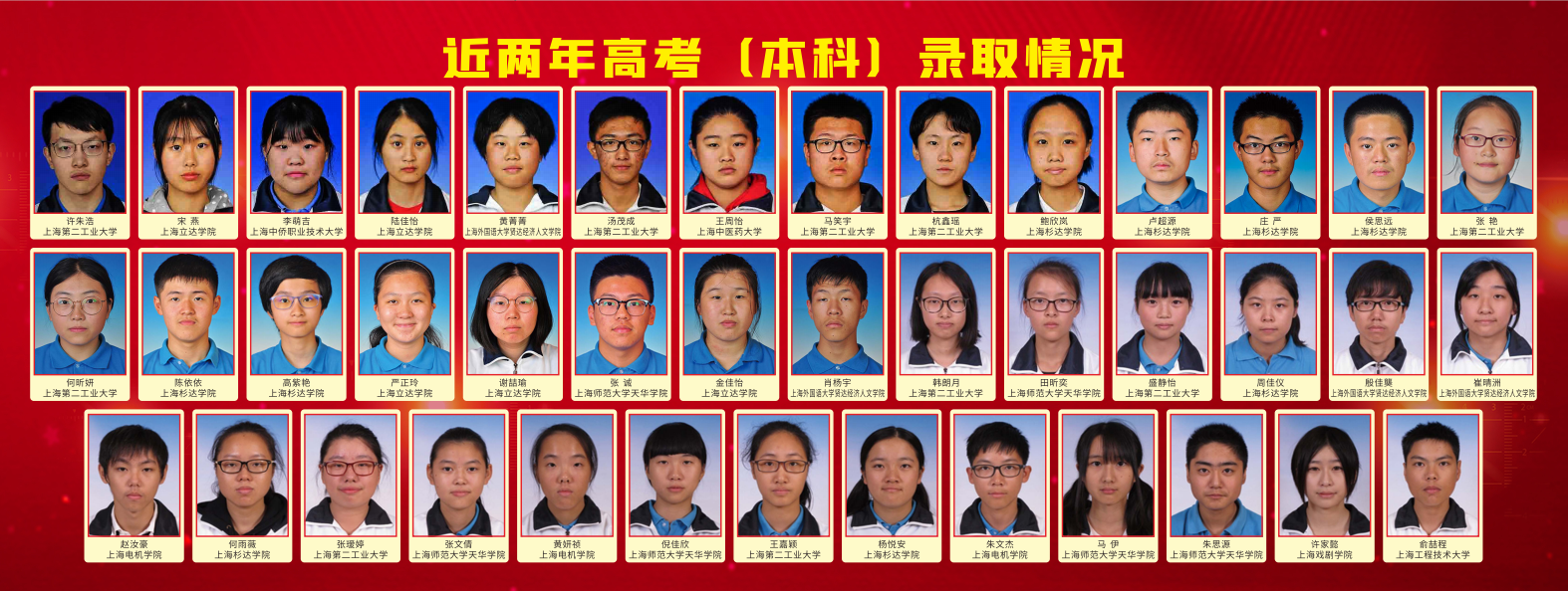 近两年高考录取情况1.png